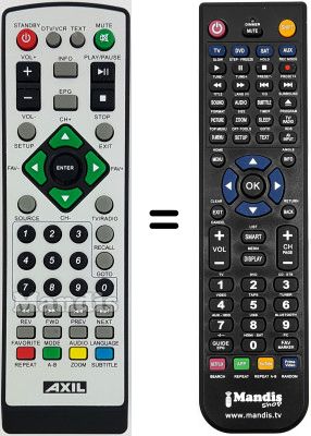 Gleichwertige Fernbedienung Metronic 441540PLAYER USB