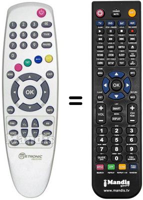 Replacement remote control Metronic 060508E