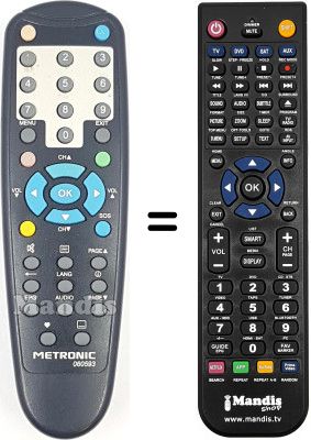 Gleichwertige Fernbedienung Metronic ZAP BOX PLUG-IN2