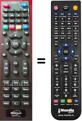 Replacement remote control Q-30