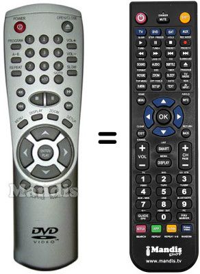 Gleichwertige Fernbedienung PHONOTREND S2350