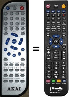 Replacement remote control Akai AKDV612T