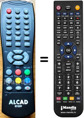 Gleichwertige Fernbedienung ALCAD RT-009