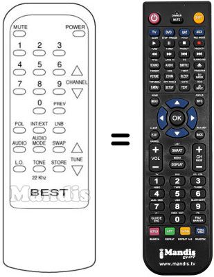Replacement remote control Fenner FSAT5P