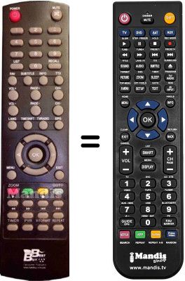 Gleichwertige Fernbedienung Best Buy EasyHome TDT HD10
