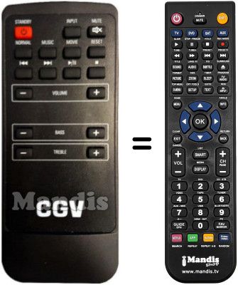Replacement remote control CGV BDS-Forte