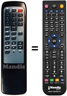 Gleichwertige Fernbedienung Technisat MOBYLSAT2