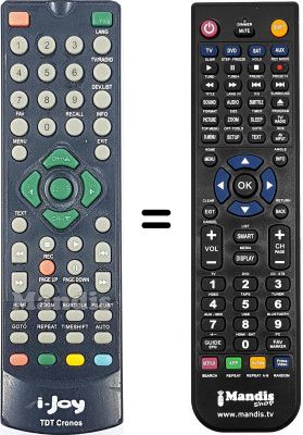Replacement remote control i-Joy Cronos