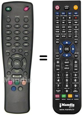 Gleichwertige Fernbedienung Strong REMCON077