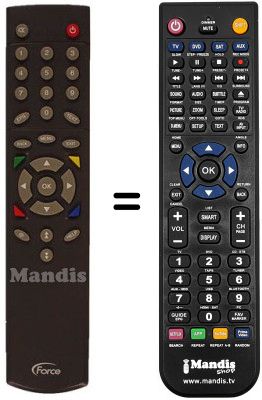 Gleichwertige Fernbedienung Force DUOMASTER1030S