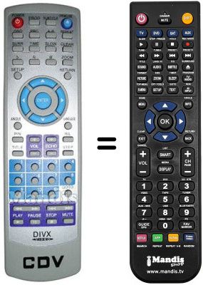 Replacement remote control CDV DIVX 636K