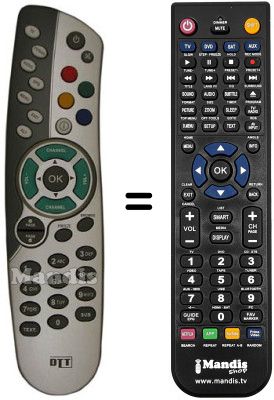 Replacement remote control Skymaster DT500