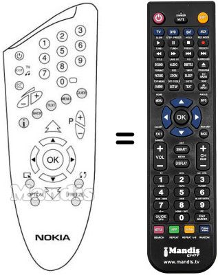 Replacement remote control Nokia MEDIAMASTER 9450S