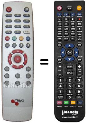 Replacement remote control Triax REMCON019