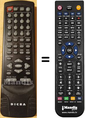 Gleichwertige Fernbedienung DICRA DVX 066DT
