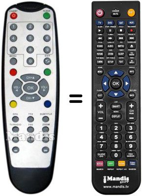 Replacement remote control Evo-SD200