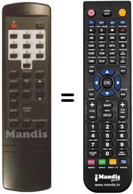 Replacement remote control Fenner REMCON068