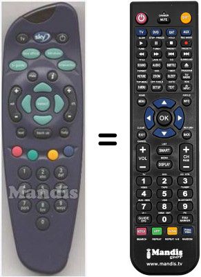 Gleichwertige Fernbedienung RC1600 / 00