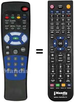 Gleichwertige Fernbedienung IOTRONIC Iotronic7128