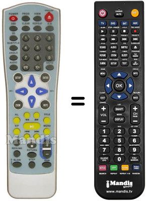 Replacement remote control Fenner DVD60PRO