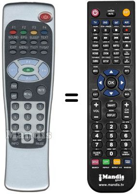 Gleichwertige Fernbedienung KYOSTAR KNS5000