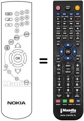 Replacement remote control Nokia MEDIAMASTER 9500