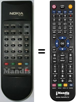 Gleichwertige Fernbedienung RC0861