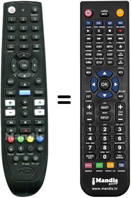 Gleichwertige Fernbedienung OPTIBOX Anaconda HD