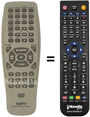 Replacement remote control Sanyo SL20