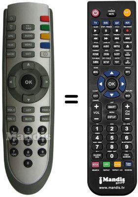 Gleichwertige Fernbedienung RC-10