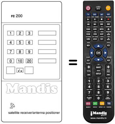Replacement remote control RC200