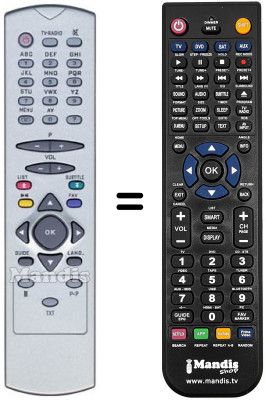 Replacement remote control Inno Hit IH2200DT