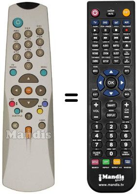 Replacement remote control Techwood TK725