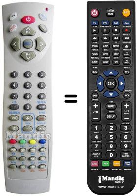 Replacement remote control Autovox AX14DVX06-STB