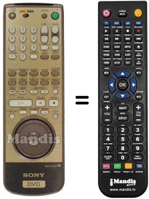 Gleichwertige Fernbedienung RMT-D122P