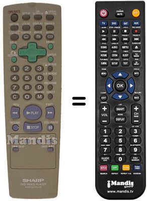 Gleichwertige Fernbedienung Sharp RRMCG1270AJSA