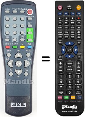 Replacement remote control Axil RT0400 HD