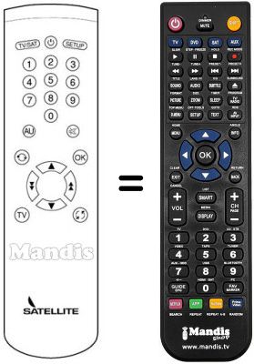 Replacement remote control Nokia SAT770S