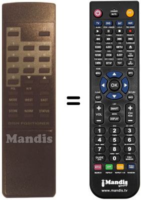 Replacement remote control Manhattan SP150