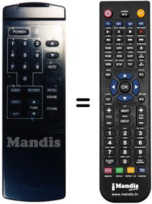 Gleichwertige Fernbedienung FREECOM OR180A