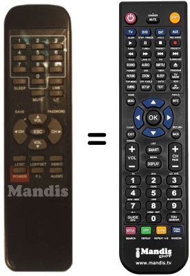 Gleichwertige Fernbedienung Strong SRT332LT