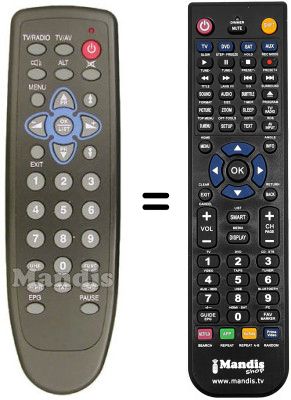 Replacement remote control Schwaiger SSR8010