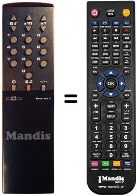 Gleichwertige Fernbedienung SYNTRACK SYNTRACKII