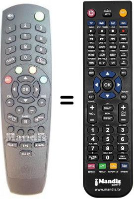 Gleichwertige Fernbedienung Schwaiger DSR1004CW