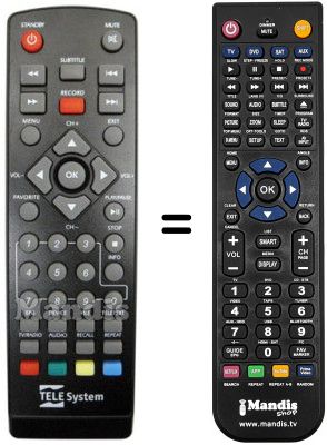 Gleichwertige Fernbedienung Telesystem TS6280