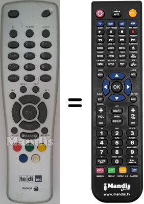 Gleichwertige Fernbedienung Fagor TEDI100