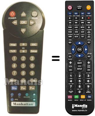 Replacement remote control Manhattan DSR1500