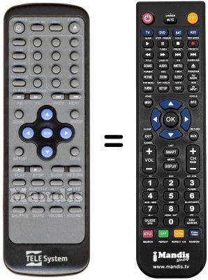 Replacement remote control Telesystem TS5200VXB