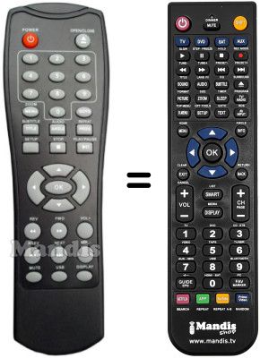 Gleichwertige Fernbedienung Telesystem TS5103