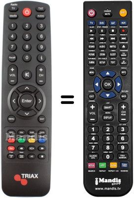 Replacement remote control TR112